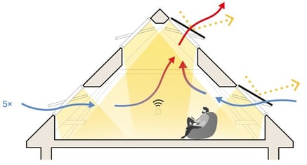 Webinar 2026 elektrificirana okna